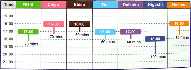 7.06.sched-10nichi.jpg