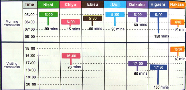7.06.sched-11nichi.jpg