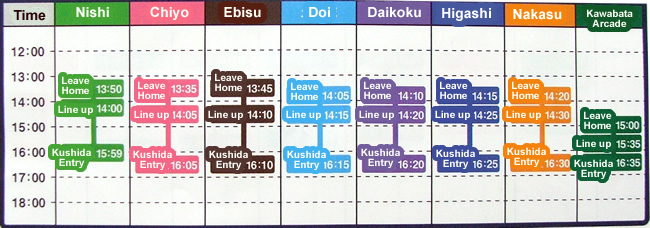 7.06.sched-12nichi.jpg