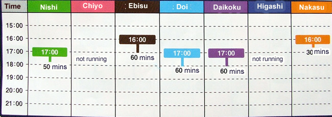 7.06.sched-14nichi.jpg