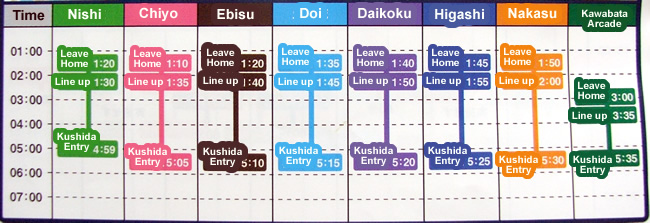 7.06.sched-15nichi.jpg
